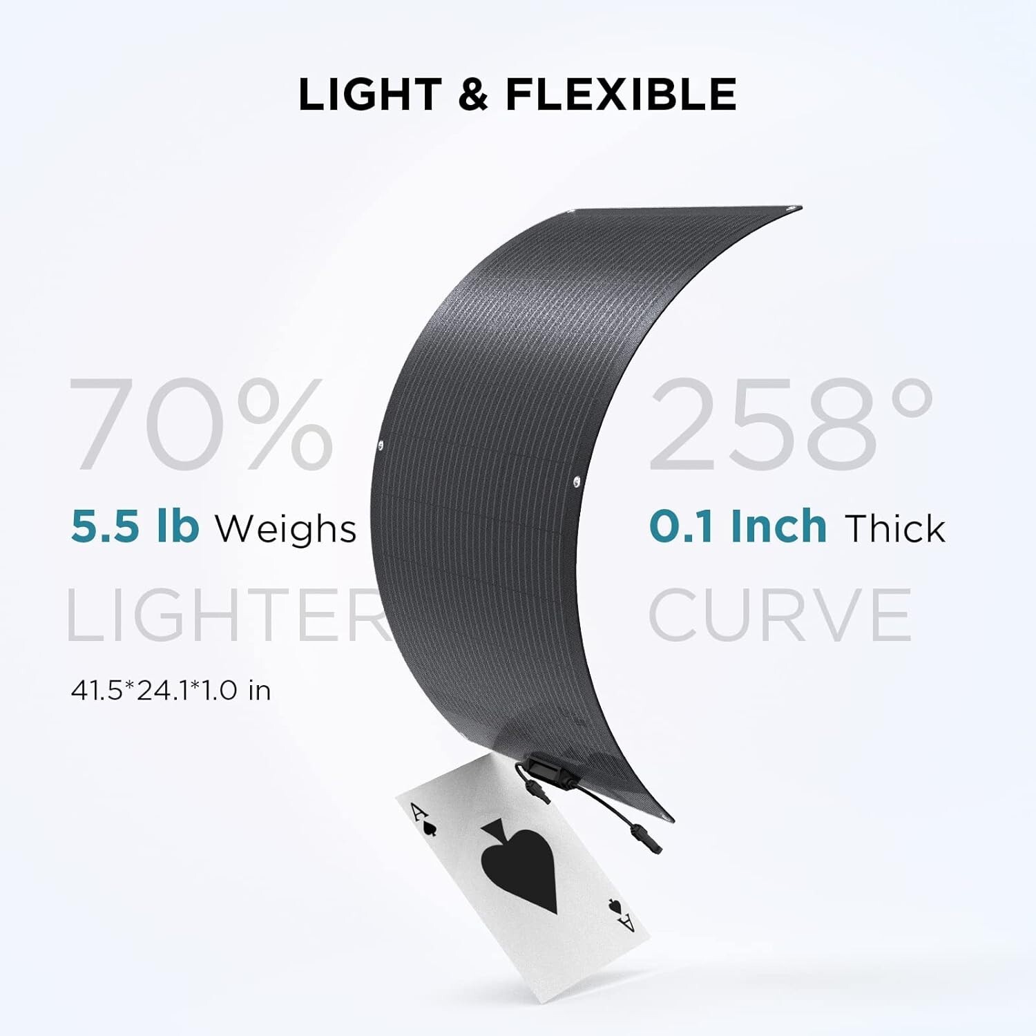 EF ECOFLOW 100W Flexible Solar Panel with High Efficiency Solar Modules, IP68