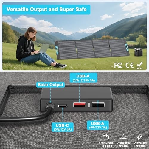 220W Portable Solar Panel for Power Station, 23.5% High Efficiency ETFE EP-220W