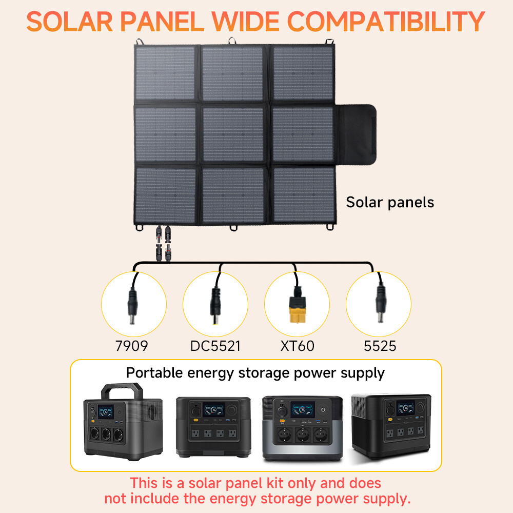 400W Foldable Portable Solar Panel kit for Power Station Charging Camping Mono