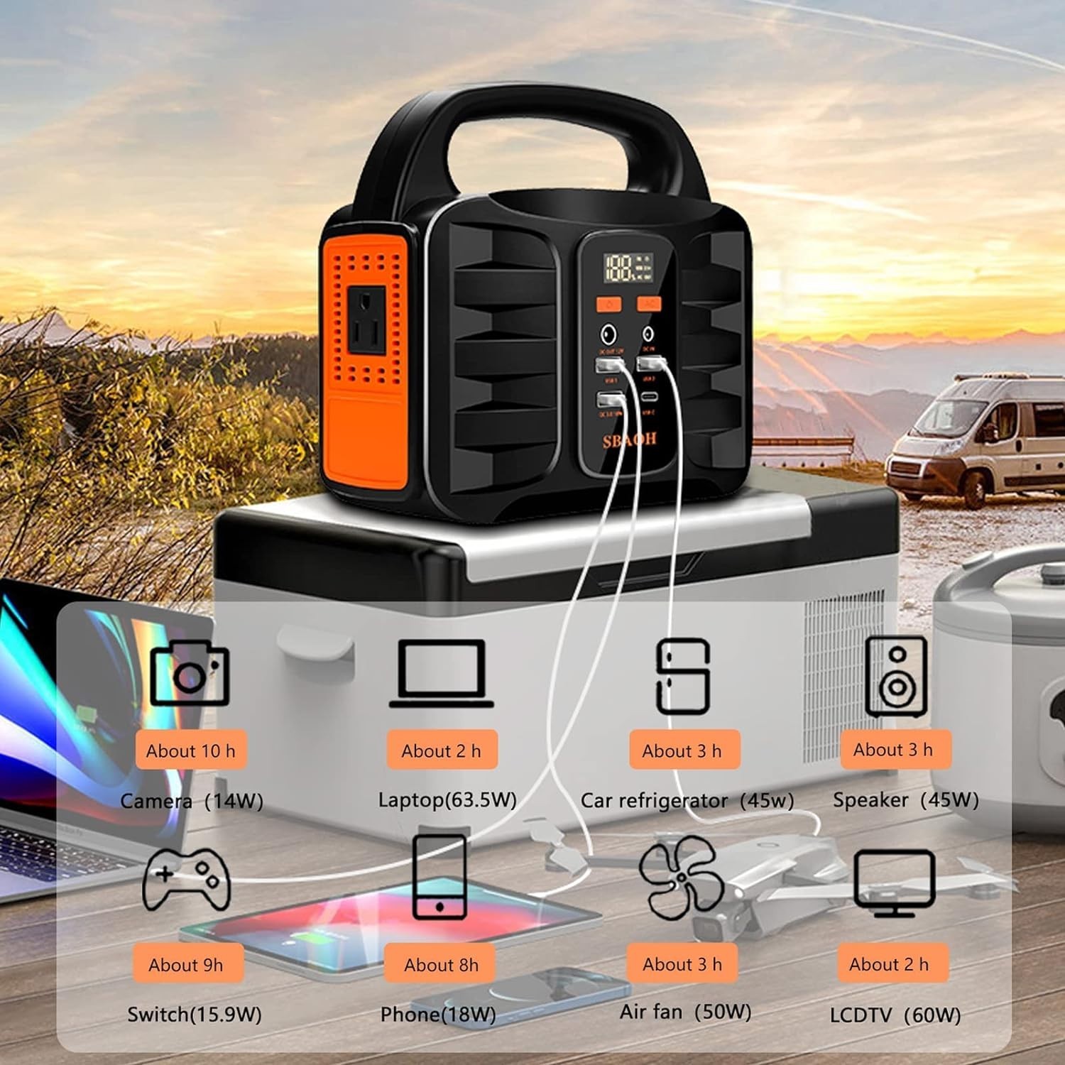 150W Portable Power Station 155Wh 42000mAh 110V Solar Generator Emergency