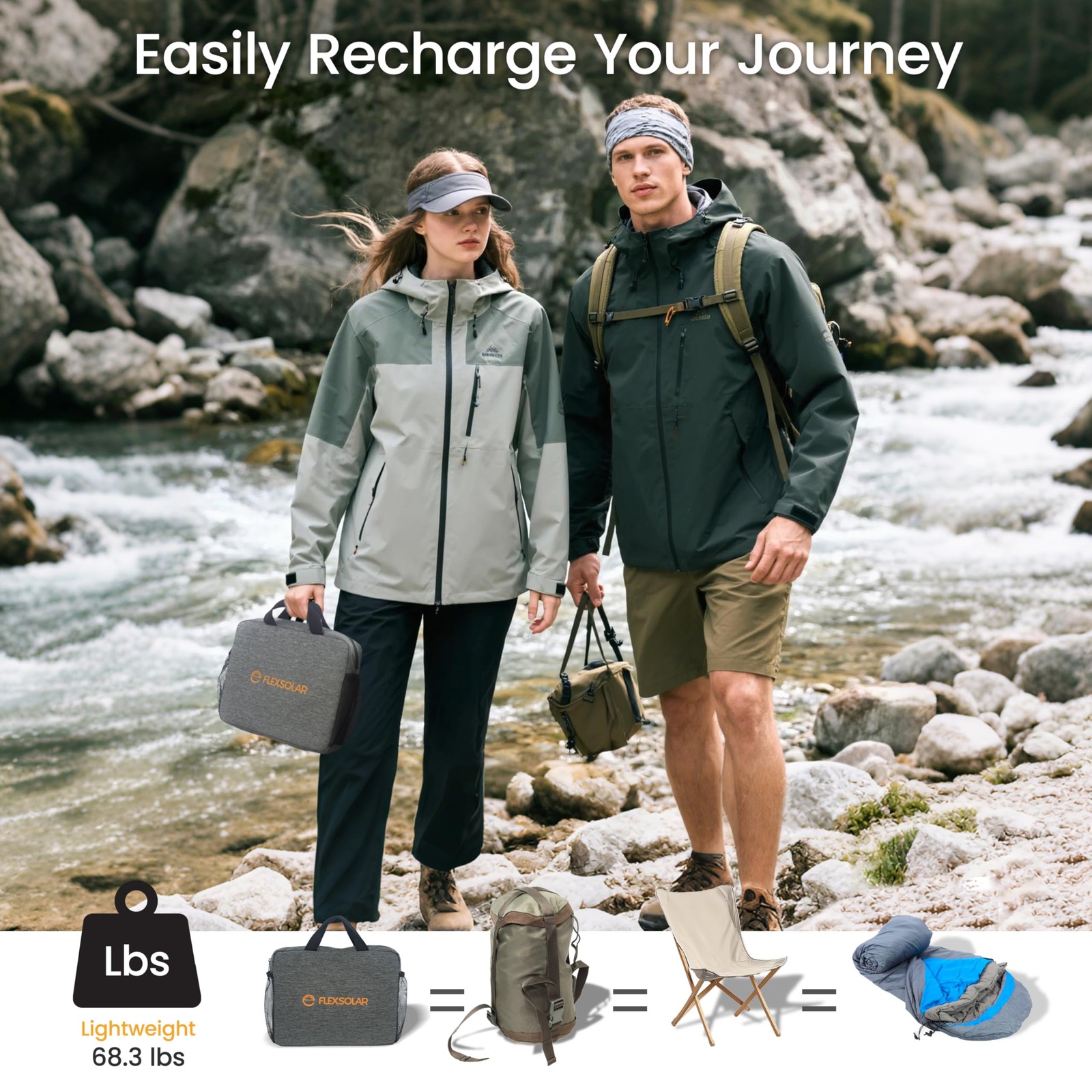 100W Portable Solar Panels Chargers with PD3.0 USB-C,QC3.0 USB-A and DC Outpu…