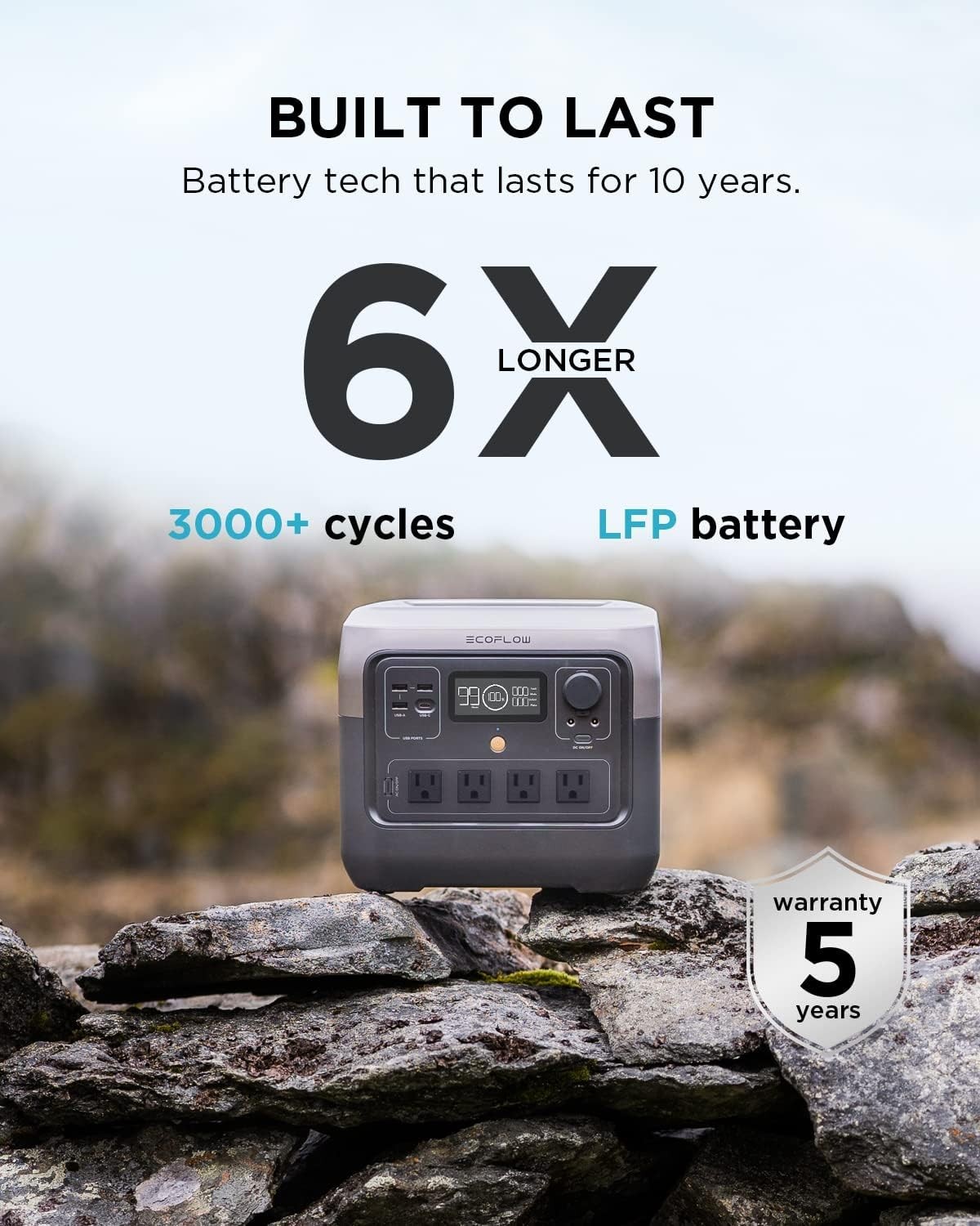 Portable Power Station RIVER 2 Pro, 768Wh Lifepo4 Battery, 70 Min Fast Charging,