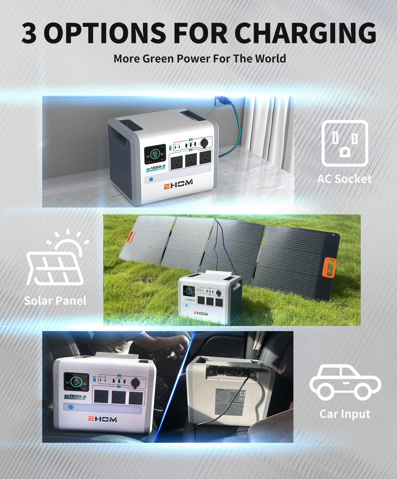 EHOM Portable Power Station, EP1650 1024Wh LiFePO4 EVE Battery Solar Generato…