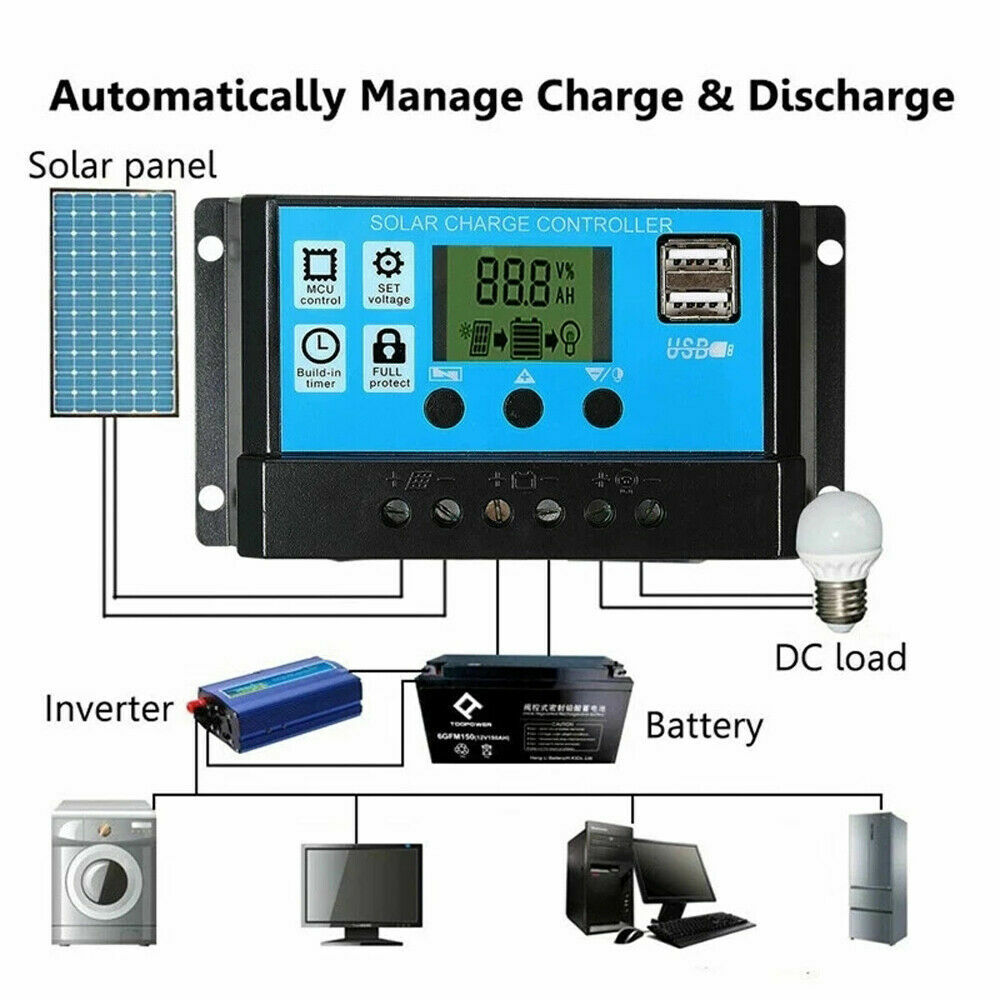 16000W Car Inverter 200W Solar Panel Kit 12V 100A Battery Charger w/ Controller
