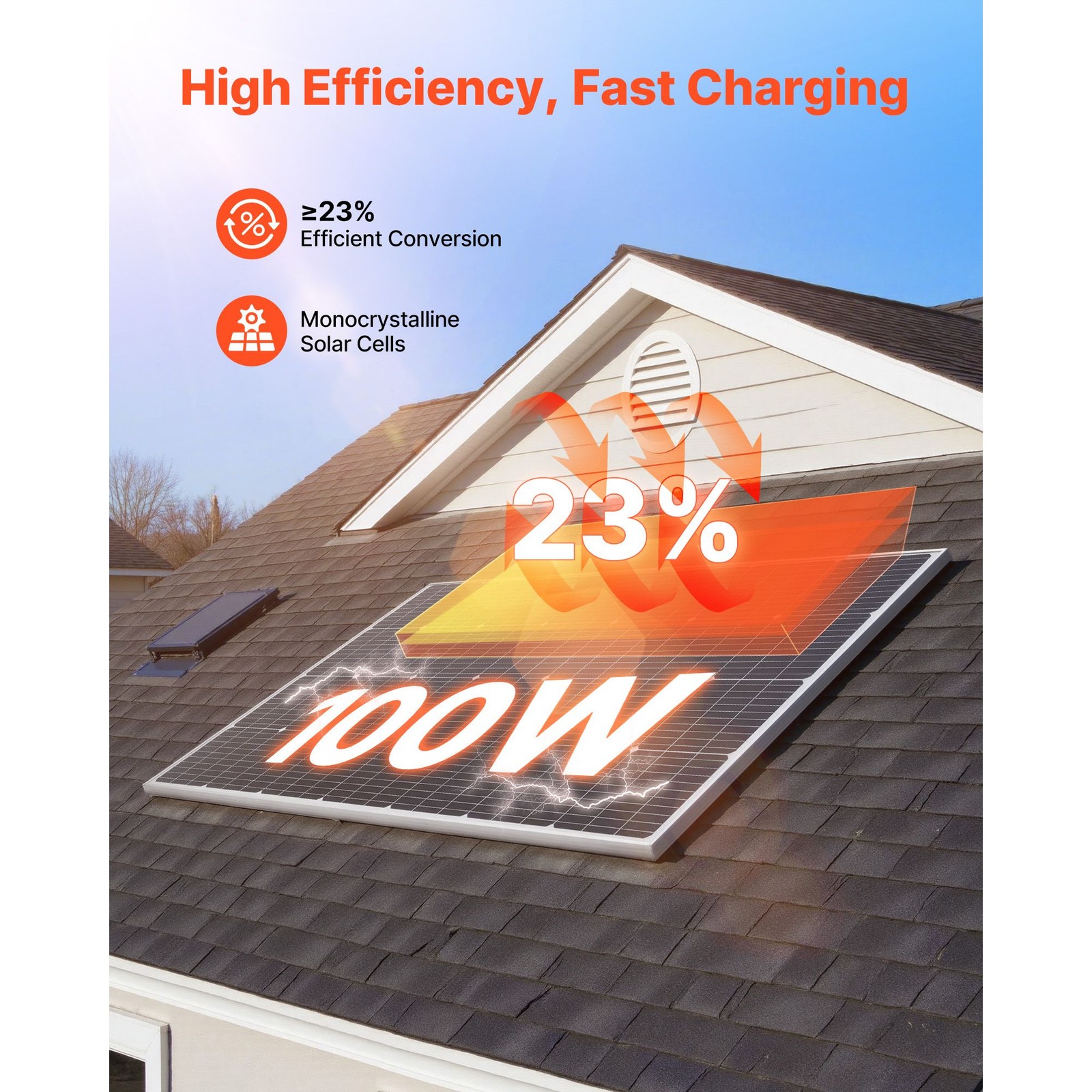 100W Monocrystalline Solar Panel, 23% High-Efficiency Mono PV Module