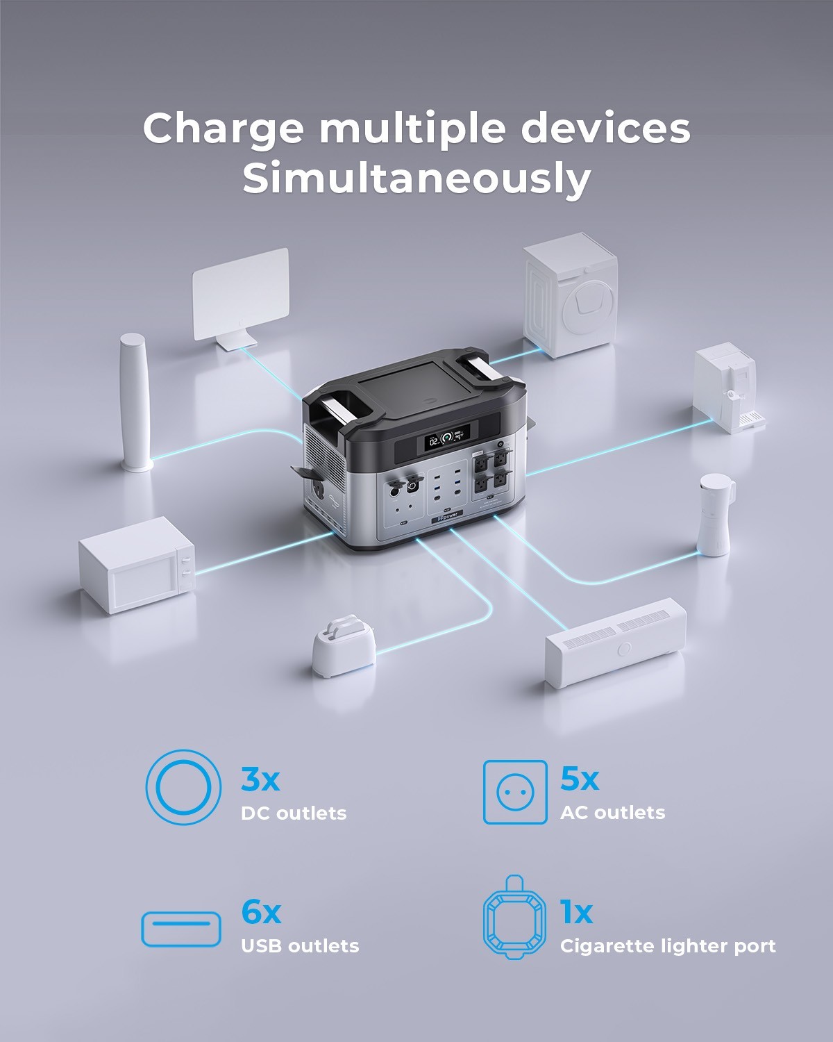 OUKITEL Portable Power station 2048Wh Expansion Unit & Standalone Power 2-in-1