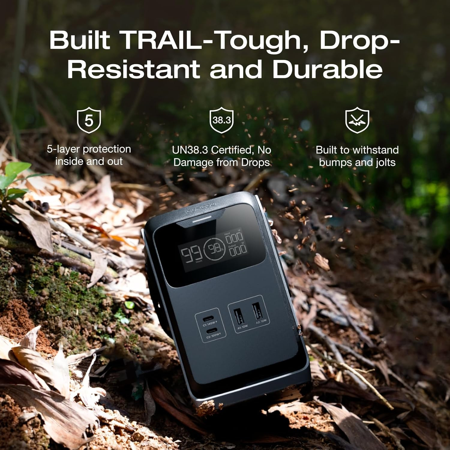 EF TRAIL 200 DC Portable Power Station, 192Wh Lifepo4 Battery, Solar Generator,