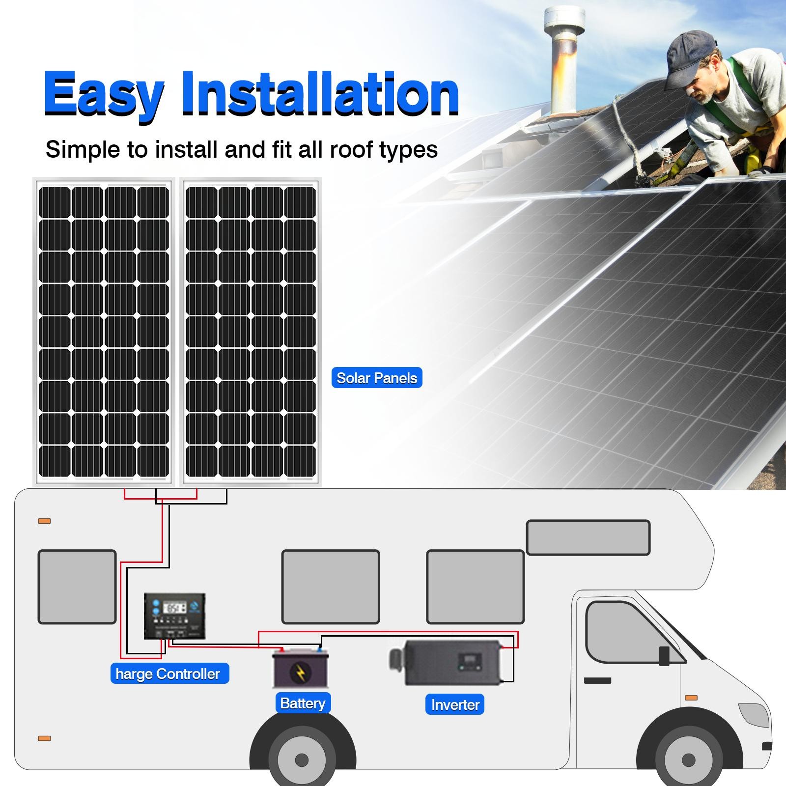 NEW 200W Watt Mono Solar Panel 12V Battery Charger Home Boat RV Off Grid US