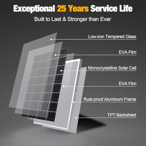 30W Solar Battery Charger Solar Battery Maintainer + Upgrade 10A MPPT 30W MPPT