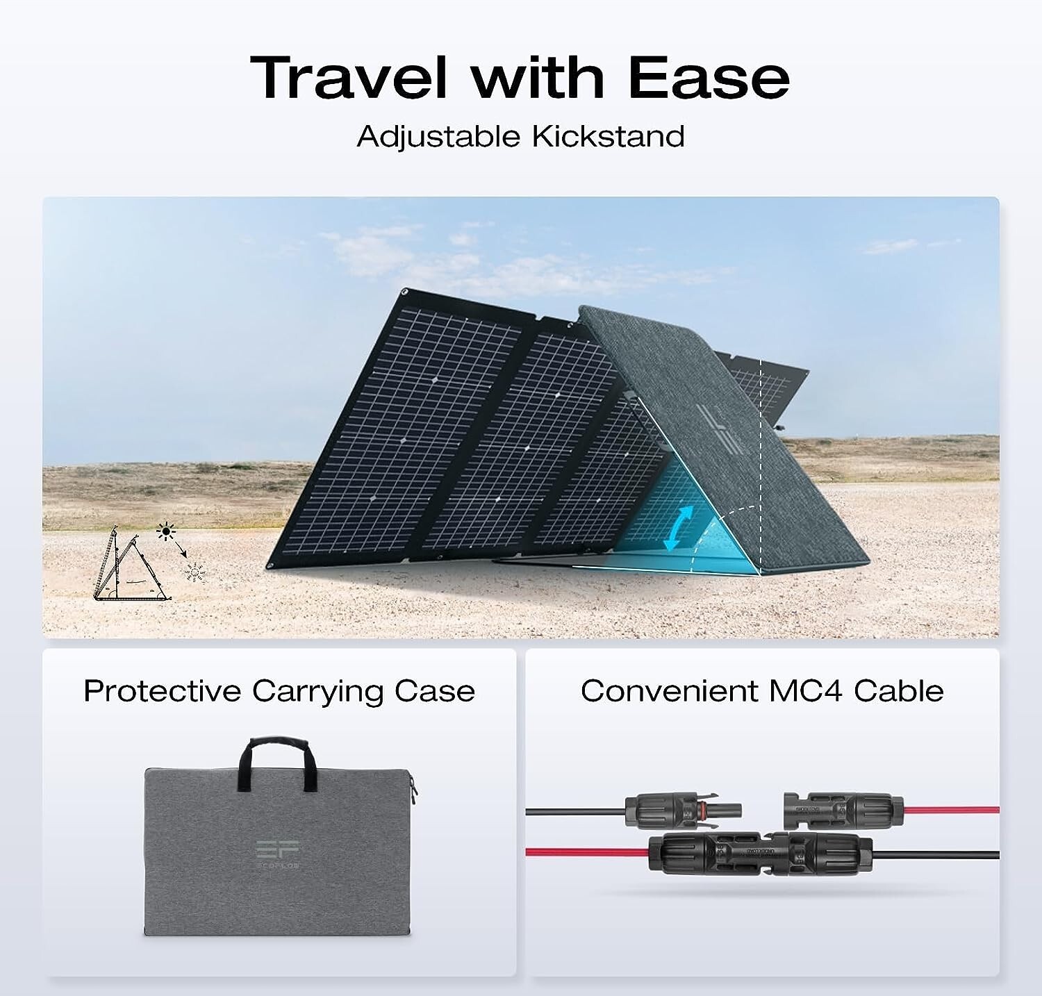 EcoFlow 220W Foldable Solar Panel Portable Power Supply 23% Efficiency Used