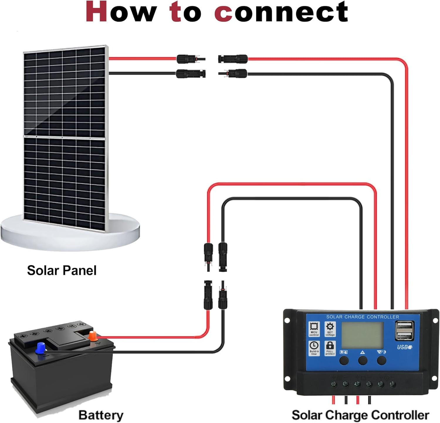 Solar Extension Cable 10AWG 6Mm² 100FT PV Wire 10Gauge SJZSUNRUN Adaptor Panels