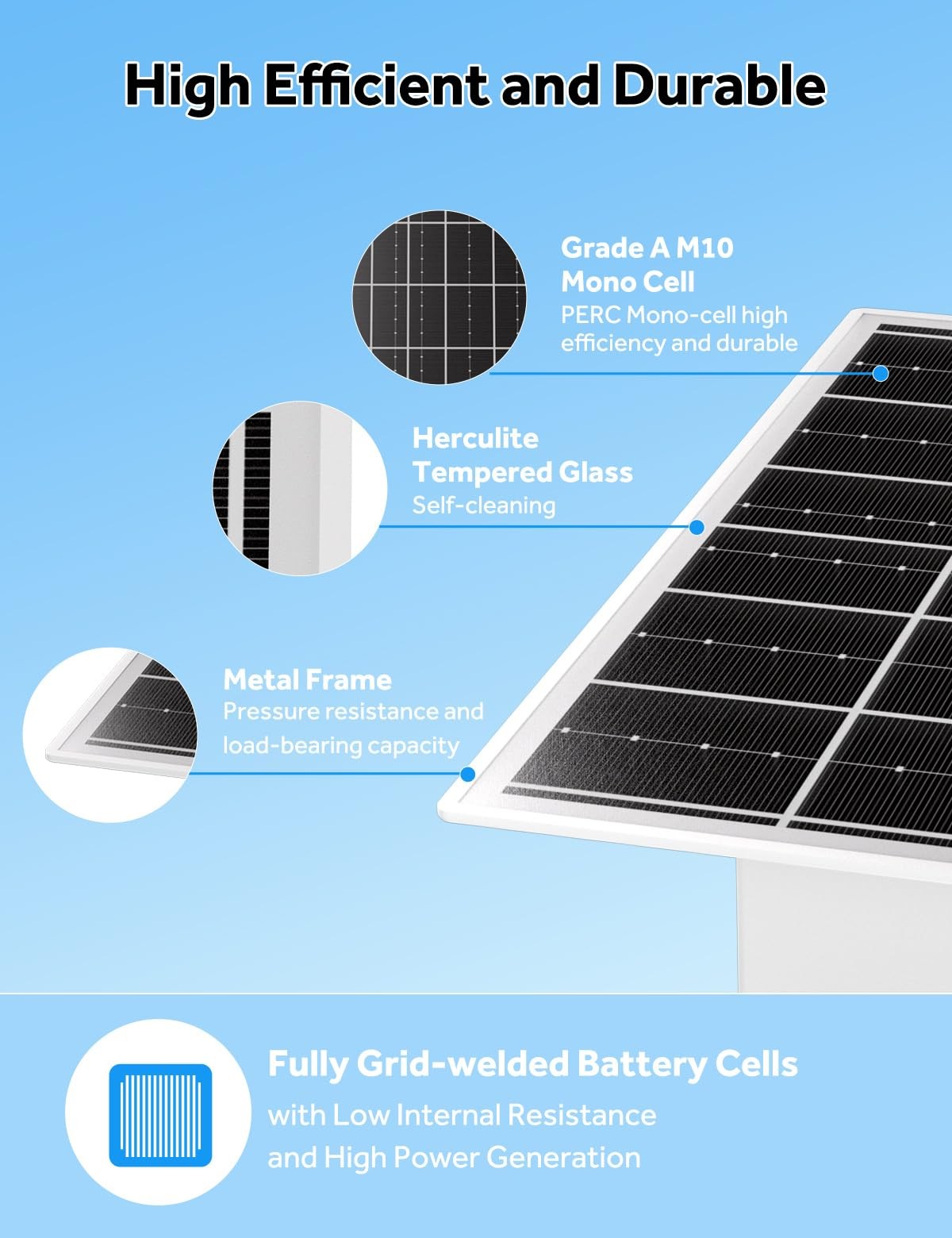 15W 5V Solar Panel for Outdoor Security Camera with 20Ah LiFePO4 Battery – Mo…