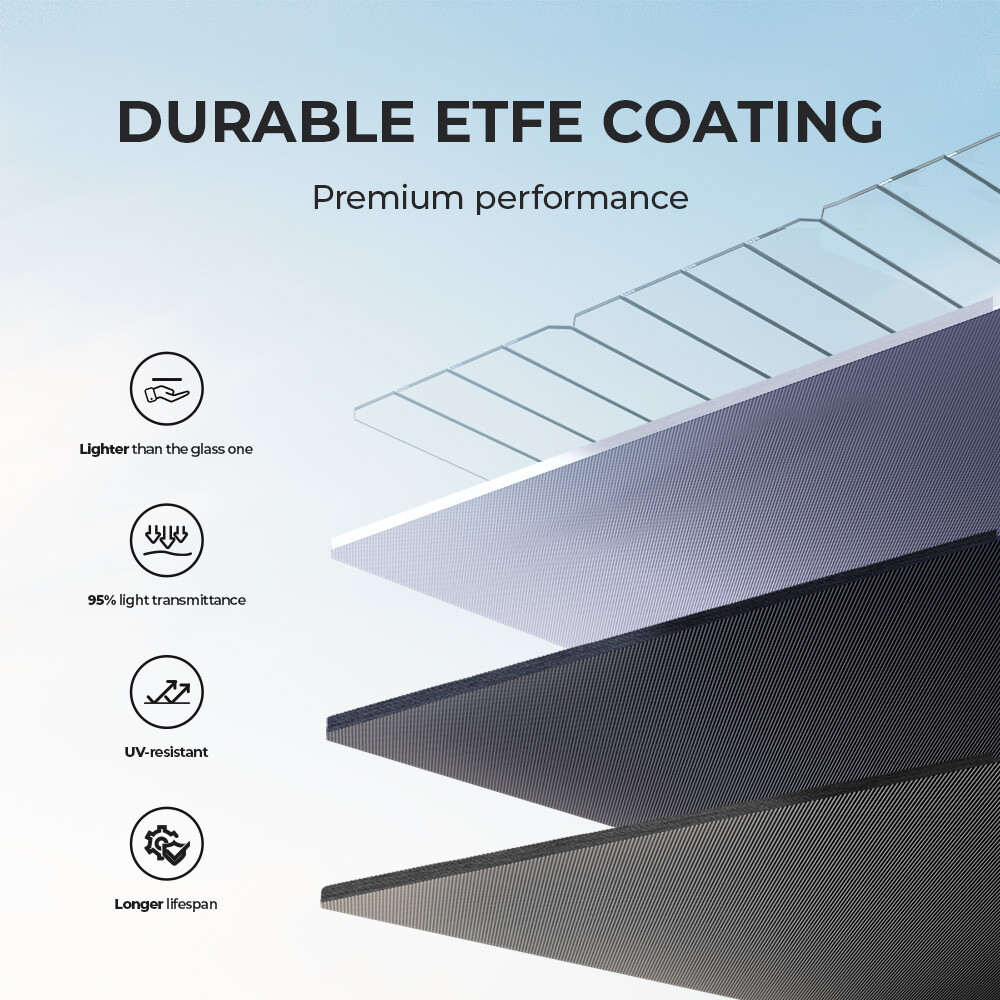 BLUETTI 200W Foldable Solar Panel for Power Station IP67 Rating Monocrystalline