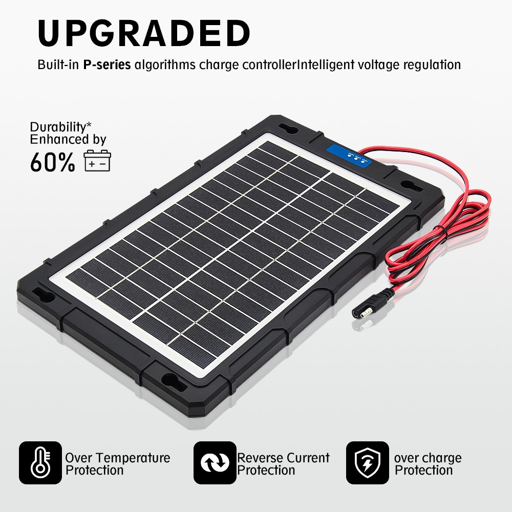 12V 15W Solar Car Battery Trickle Charger Maintainer with Smart PWM Controller