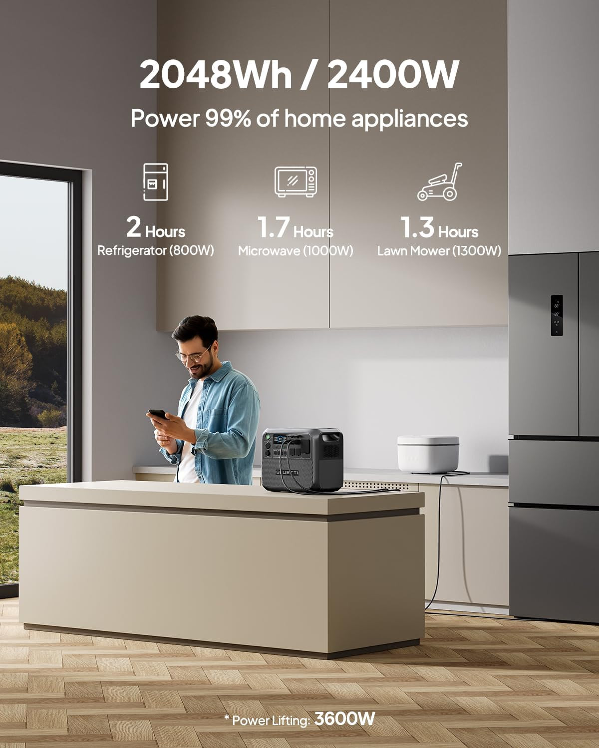 AC200L Portable Power Station, 2048Wh Lifepo4 Battery Backup, Expandable to 8192