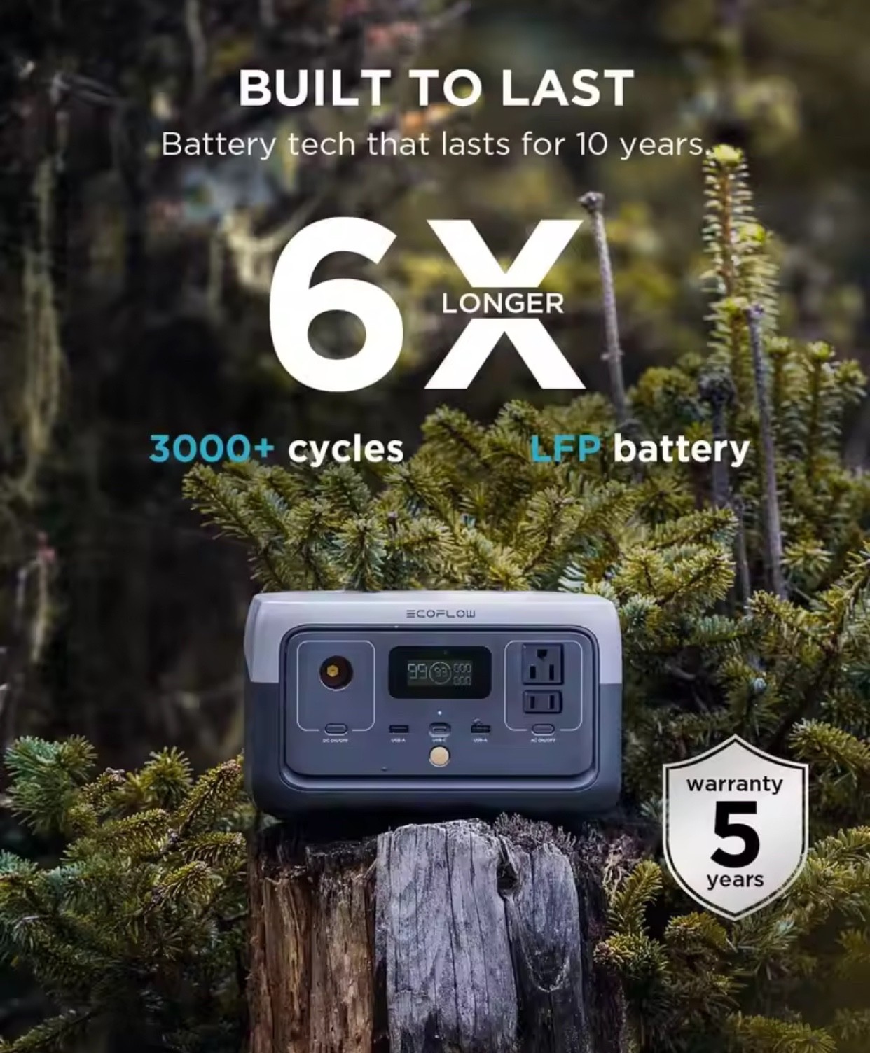 Portable Power Station RIVER 2, 243Wh LiFePO4 Battery/ 1 Hour Fast Charging, 2 U