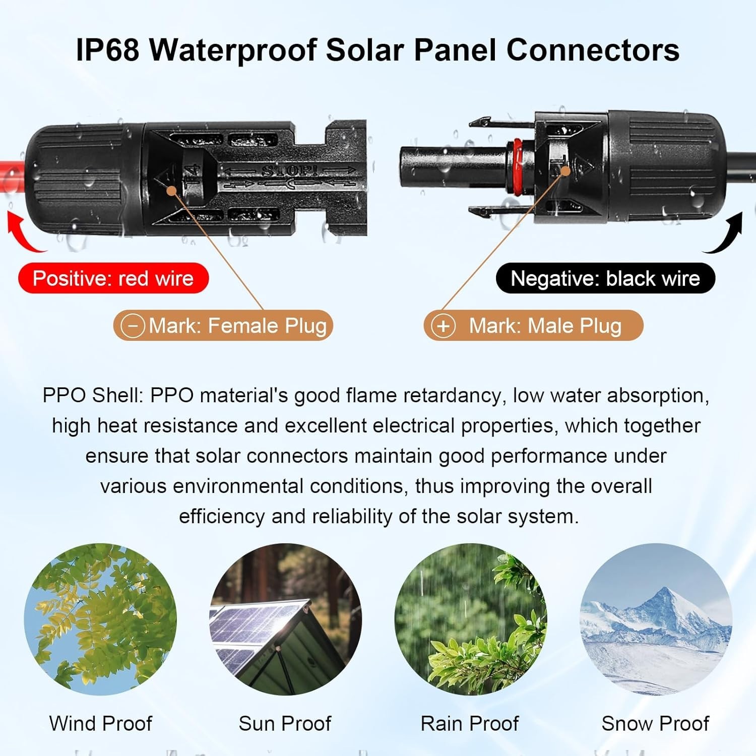 10AWG 50FT Waterproof Solar Panel Extension Cable with Flame Retardant Sleeving