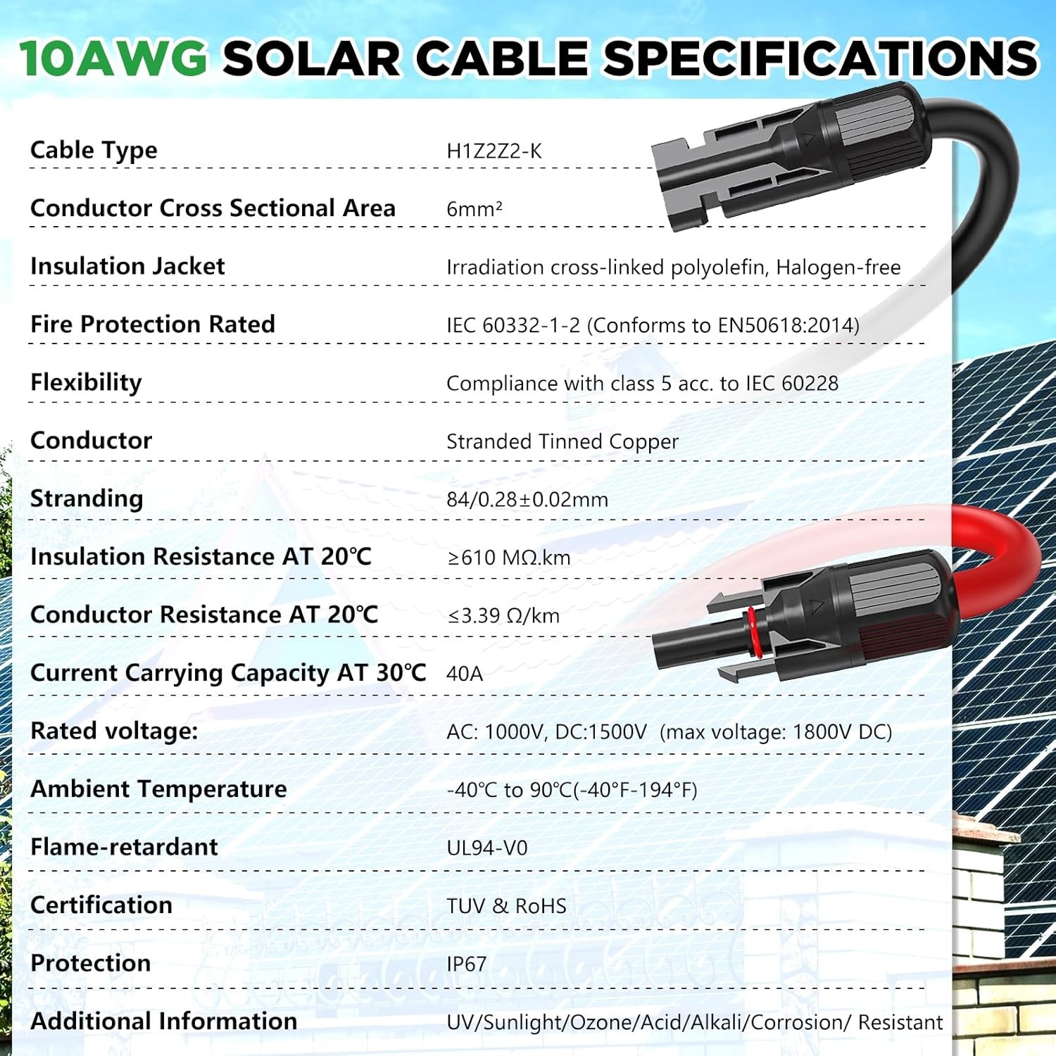 Solar Extension Cable 50Ft, Solar Wire 10AWG, 10 Gauge Tinned Copper PV Wire, So