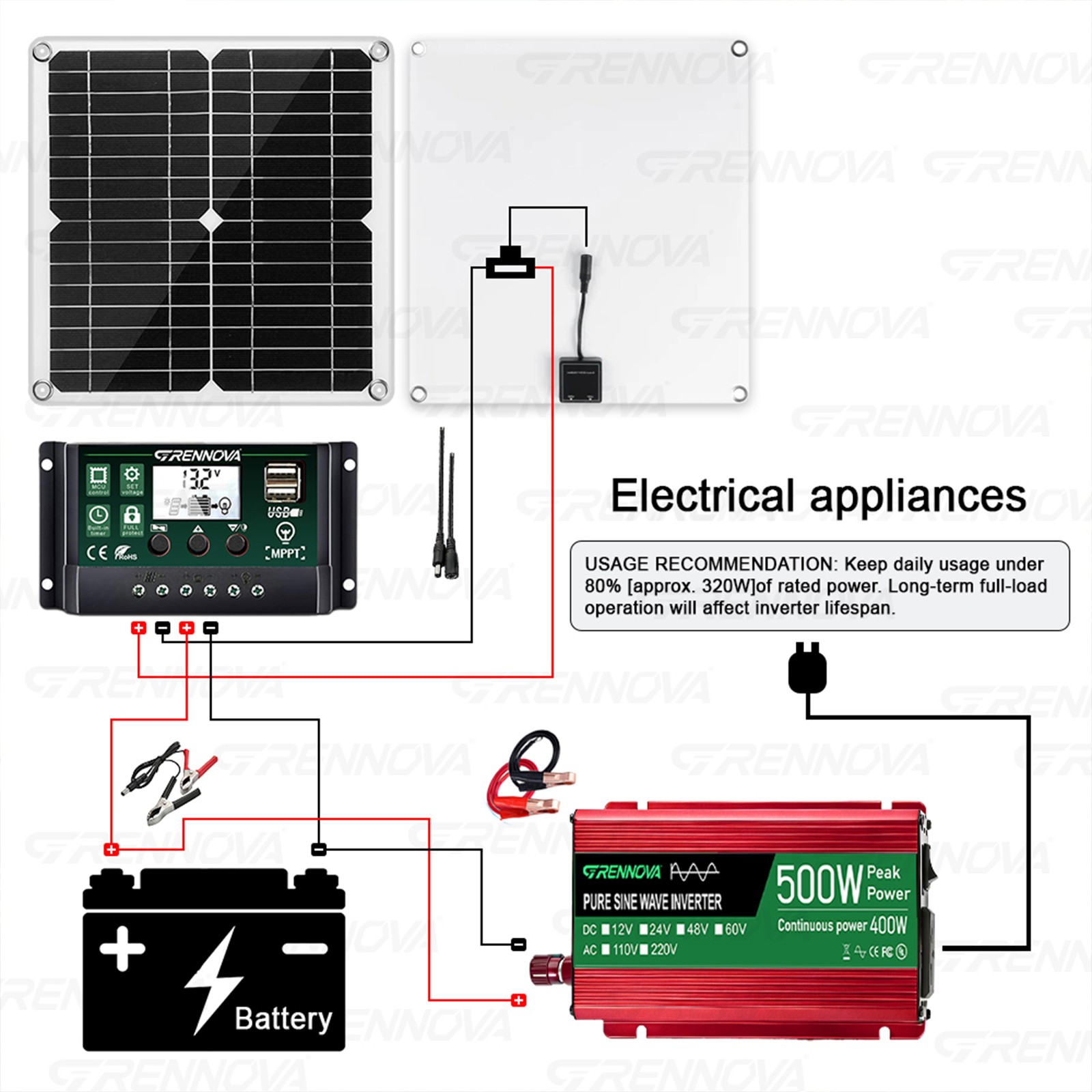 Grennova 500W Pure Sine Solar Kit 60A MPPT RV Home Off-Grid Power