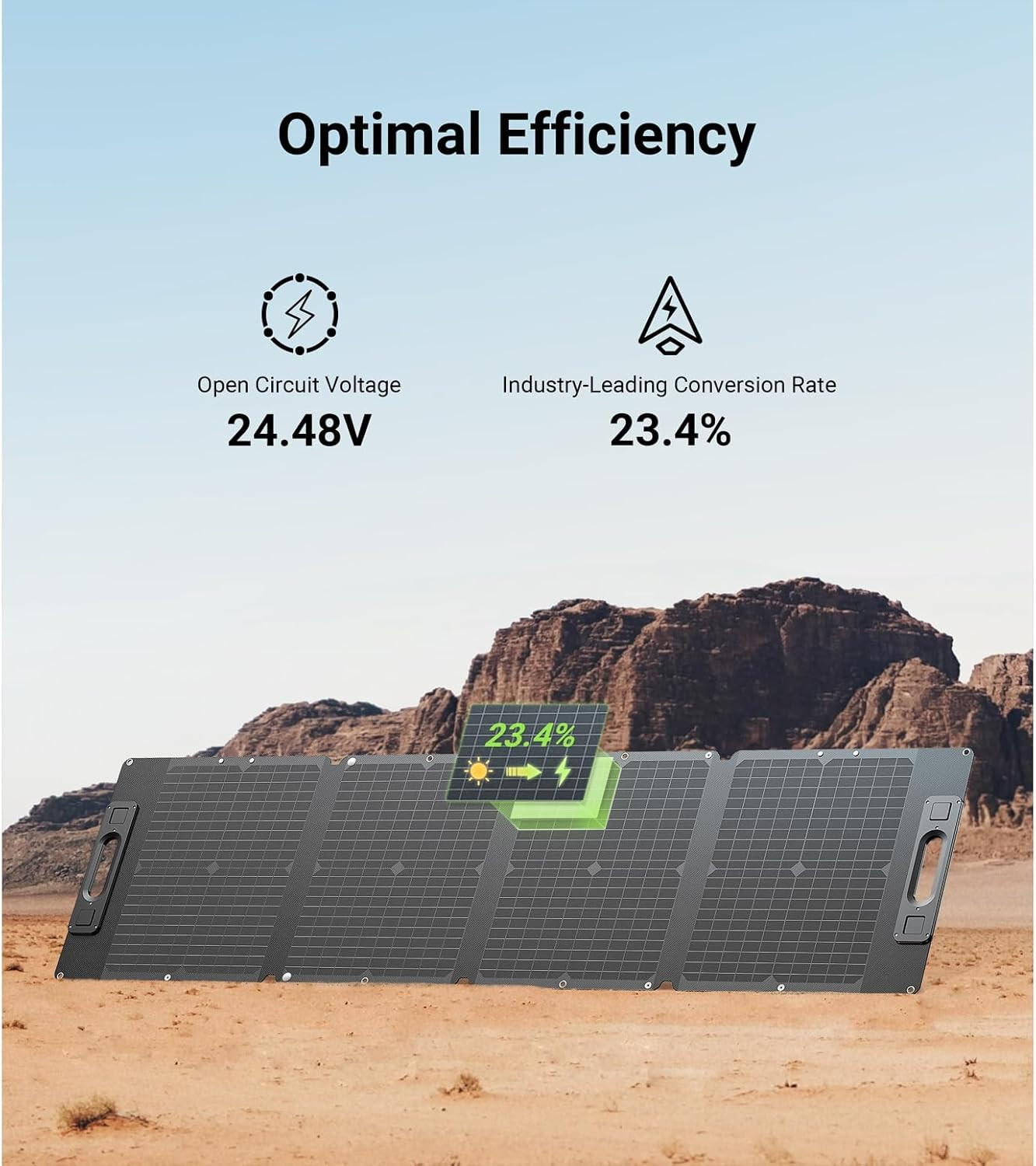 105W Ultra Lightweight Portable Solar Panel,100% Power Station Compatible, New C