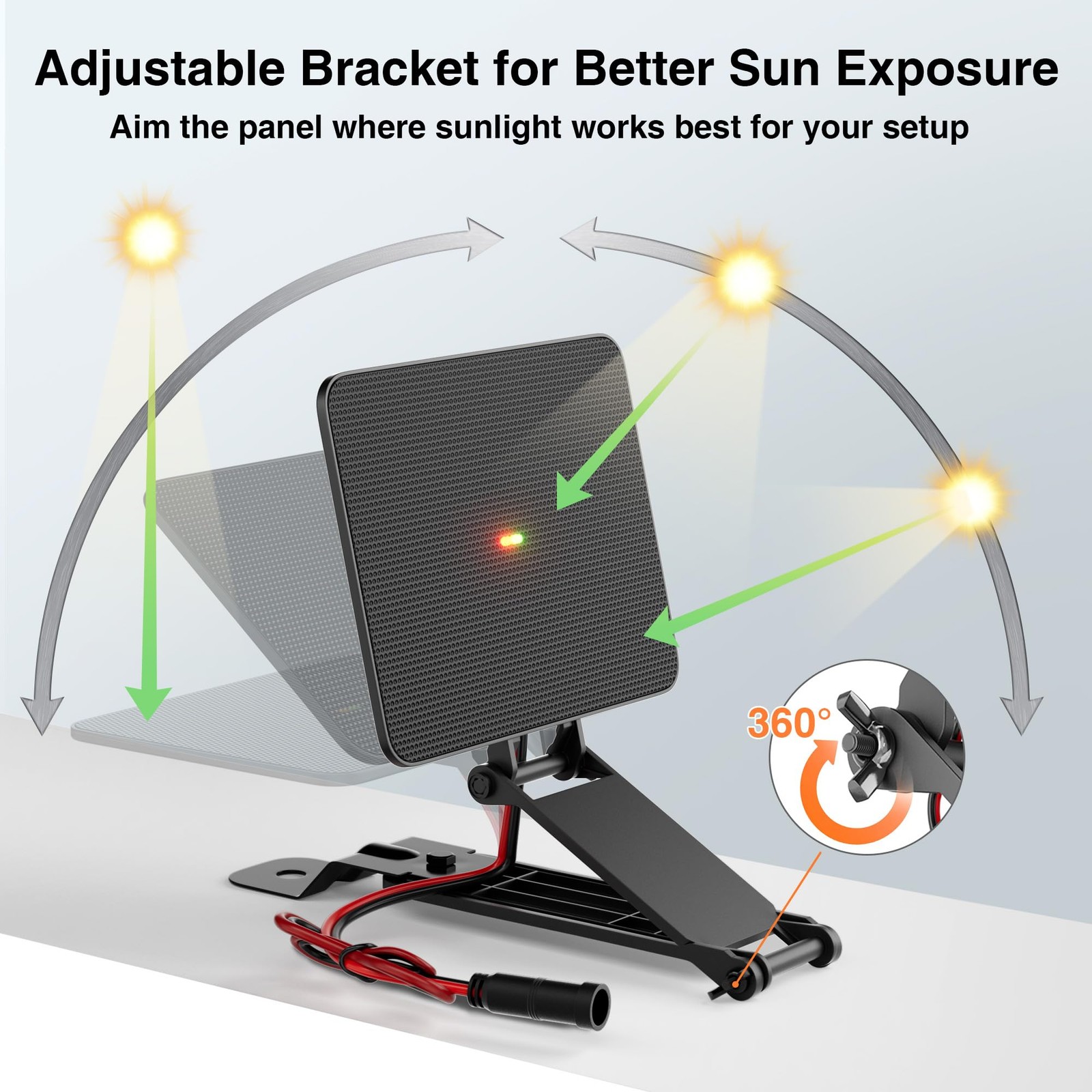 SUNAPEX 12V Deer Feeder Solar Panel 2.4W ETFE Monocrystalline Solar Trickle C…