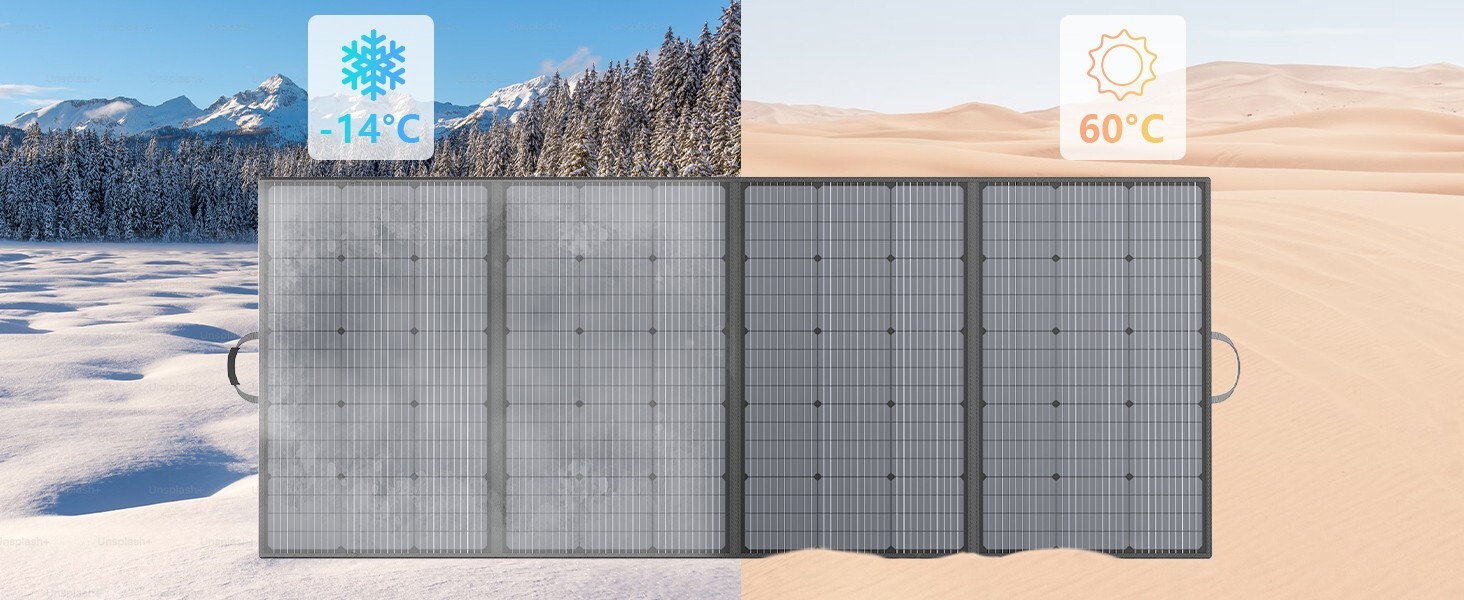 MHPOWOS 400 Watt Portable Solar Panel Foldable for Outdoor Ecoflow Power Station
