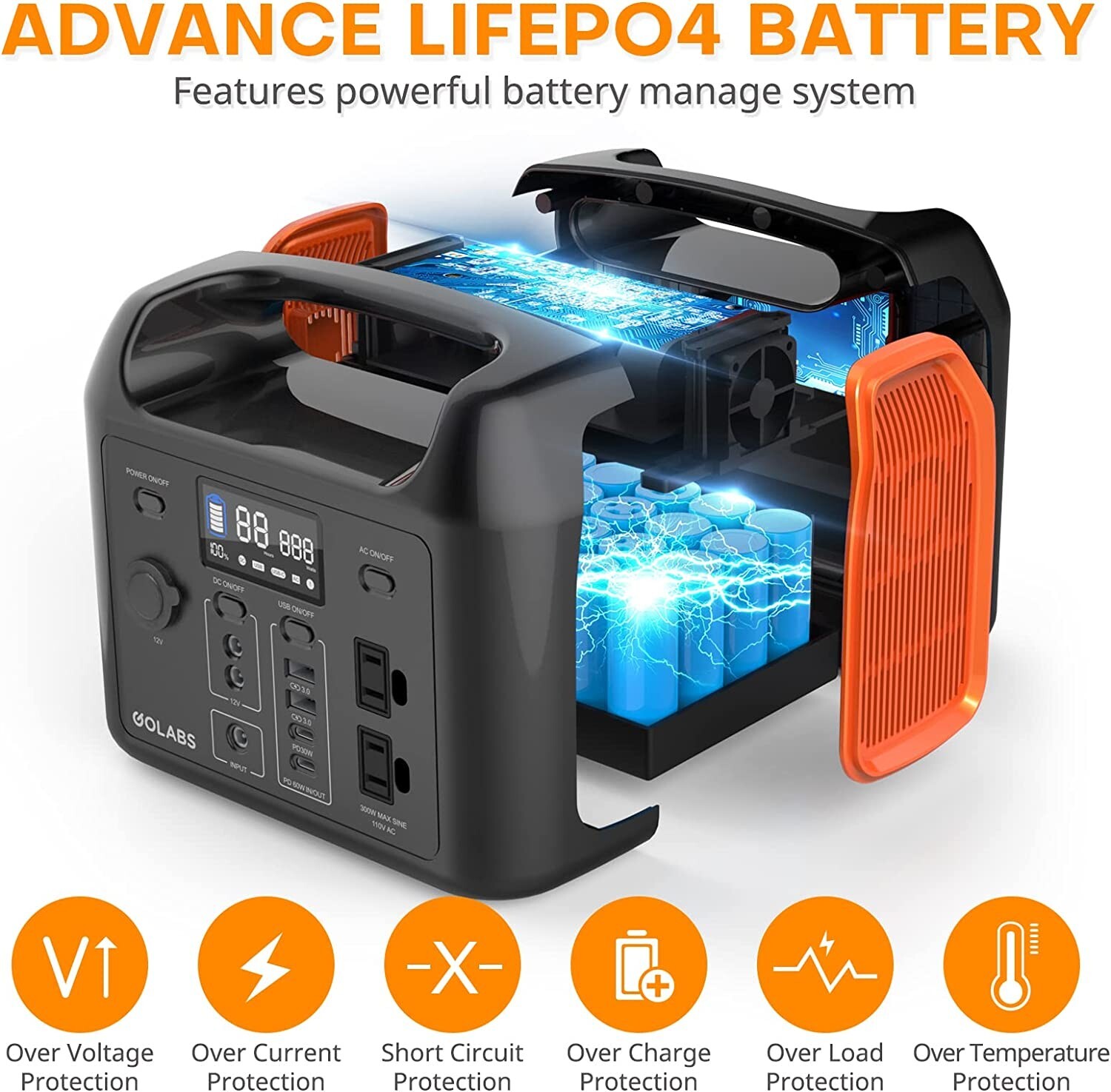 GOLABS Portable Power Station R300 299Wh LiFePO4 Battery Backup Solar Generator