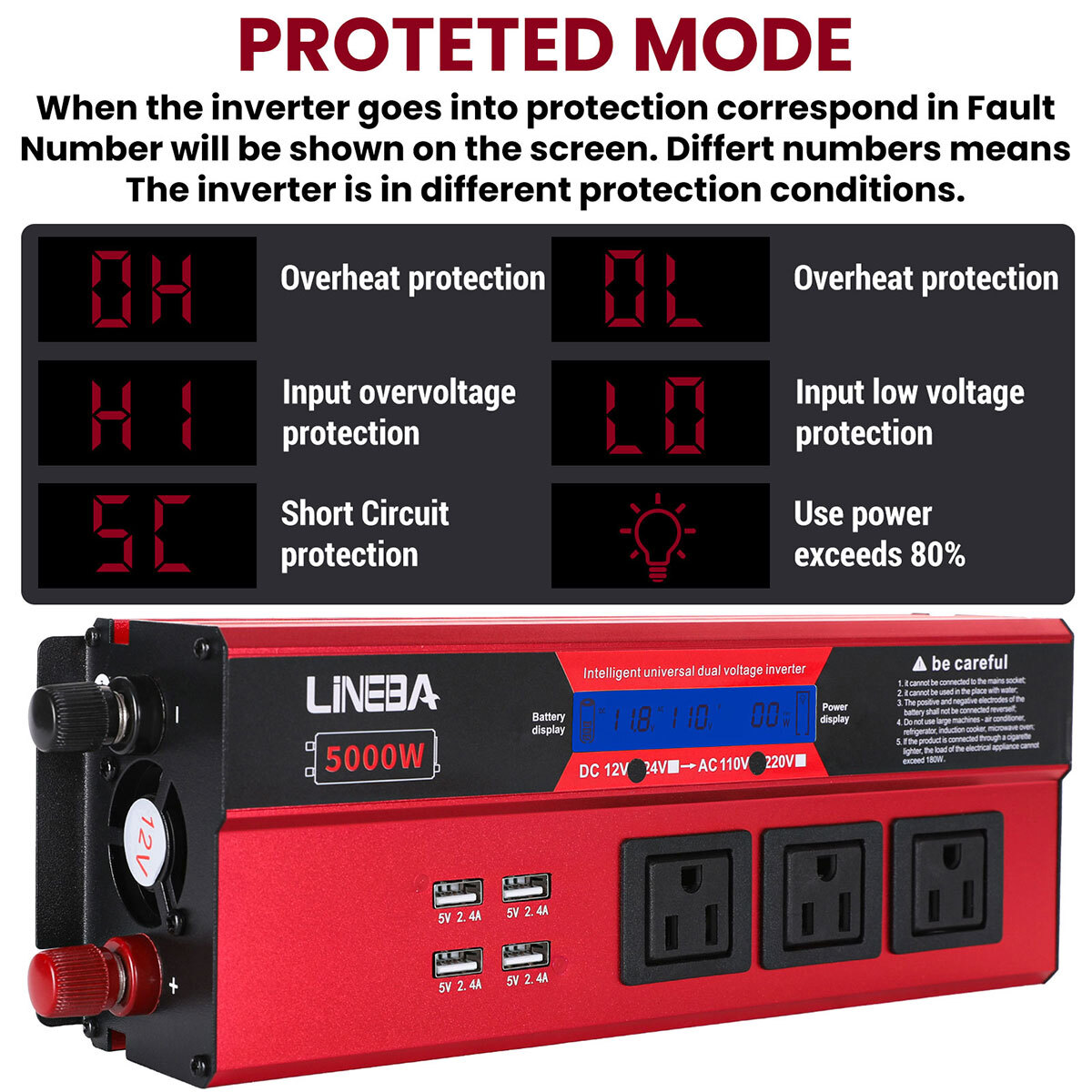 4000W Solar Panel Kit Power Inverter Generator 30A Home 110V Grid Solar System