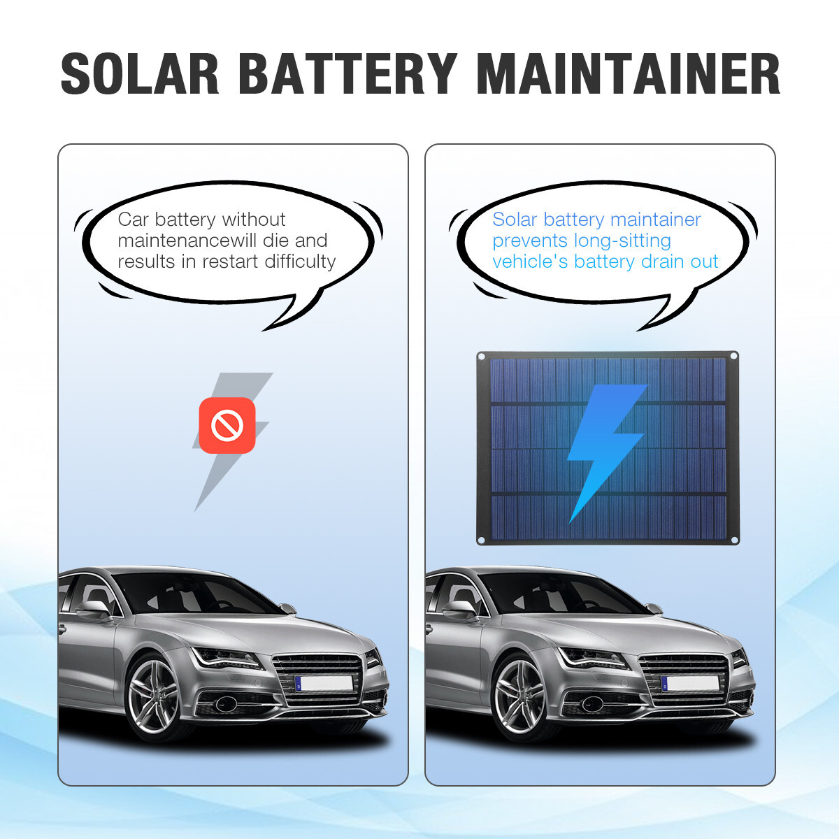20W Solar Panel 12V Trickle Charger Battery Charger Kit Maintainer Boat RV Car