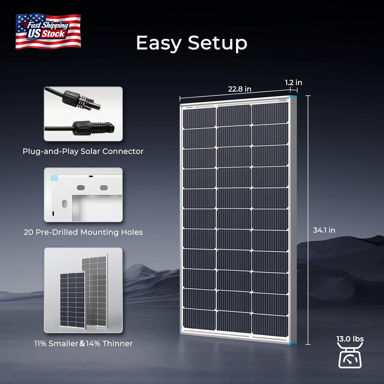 Renogy Solar Panel 100 Watt 12 Volt, High-Efficiency Monocrystalline PV Module P