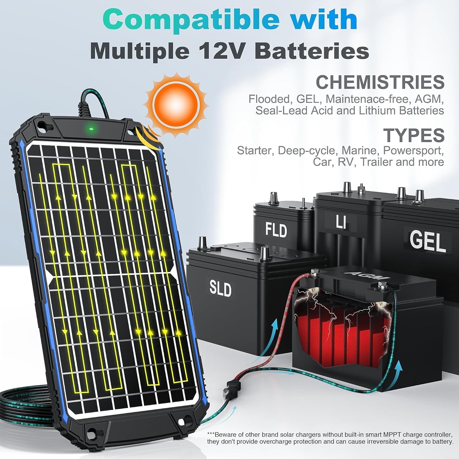 Durable 12W Solar Battery Maintainer with Free Maintenance – Extended Warranty