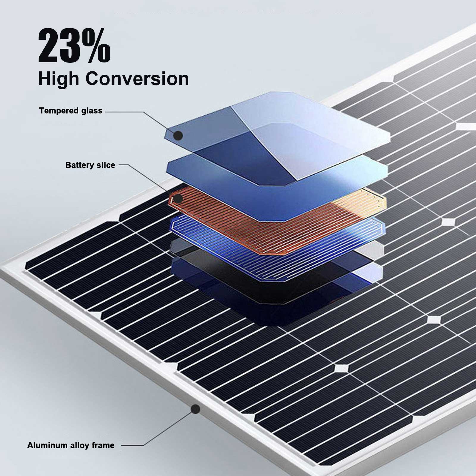 600W Watt Fest Solar Panel 18V Mono Home RV Rooftop Camping Off-Grid Power US