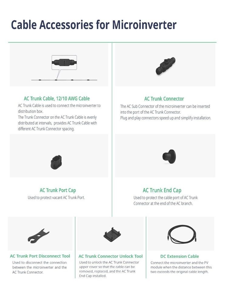 6.48 kW Solar Panels DIY Grid Tie Kit with Microinverter &Racking On-Grid System