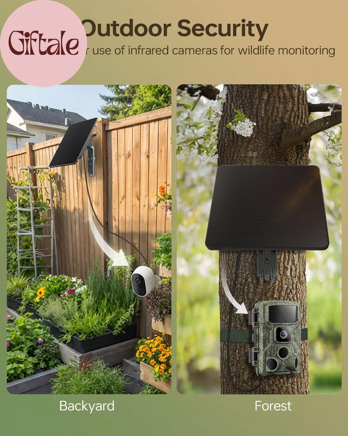 6W Solar Panel for Ring Camera, Trail Camera Solar Panel Charger with 5000Mah Ba