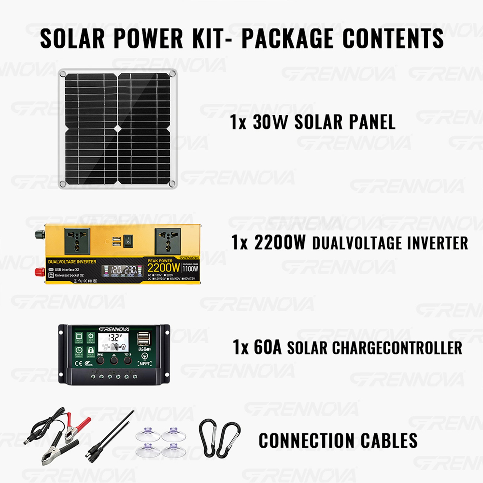 Grennova 2200W Solar Kit Real Capacity Off-Grid DIY Power System