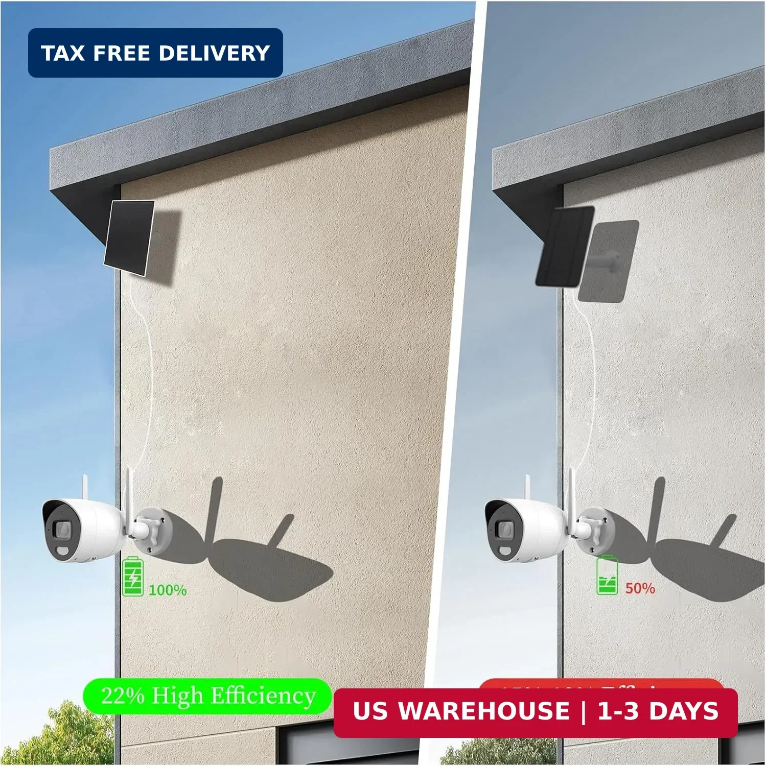 4W Solar Panel for Security Camera,Type C&Micro Solar Panel Charger for Recharge