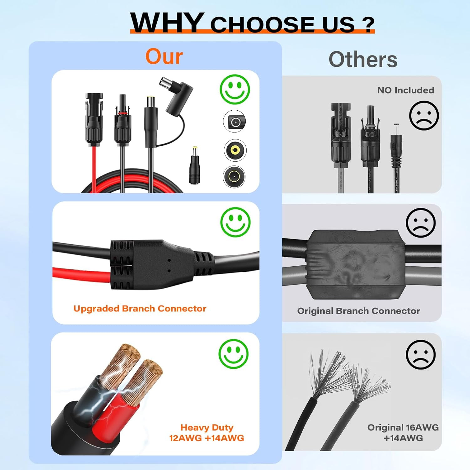 Solar Panel Extension Cable MC4 to DC 8Mm, 6.6FT 12AWG+14AWG Solar Charge Cable