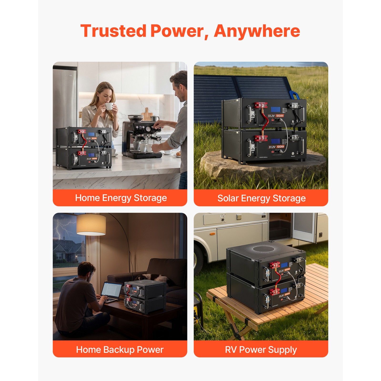 Uimoso Home Backup Power Station 5120Wh LiFePO4 Battery with 5000W AC Inverter