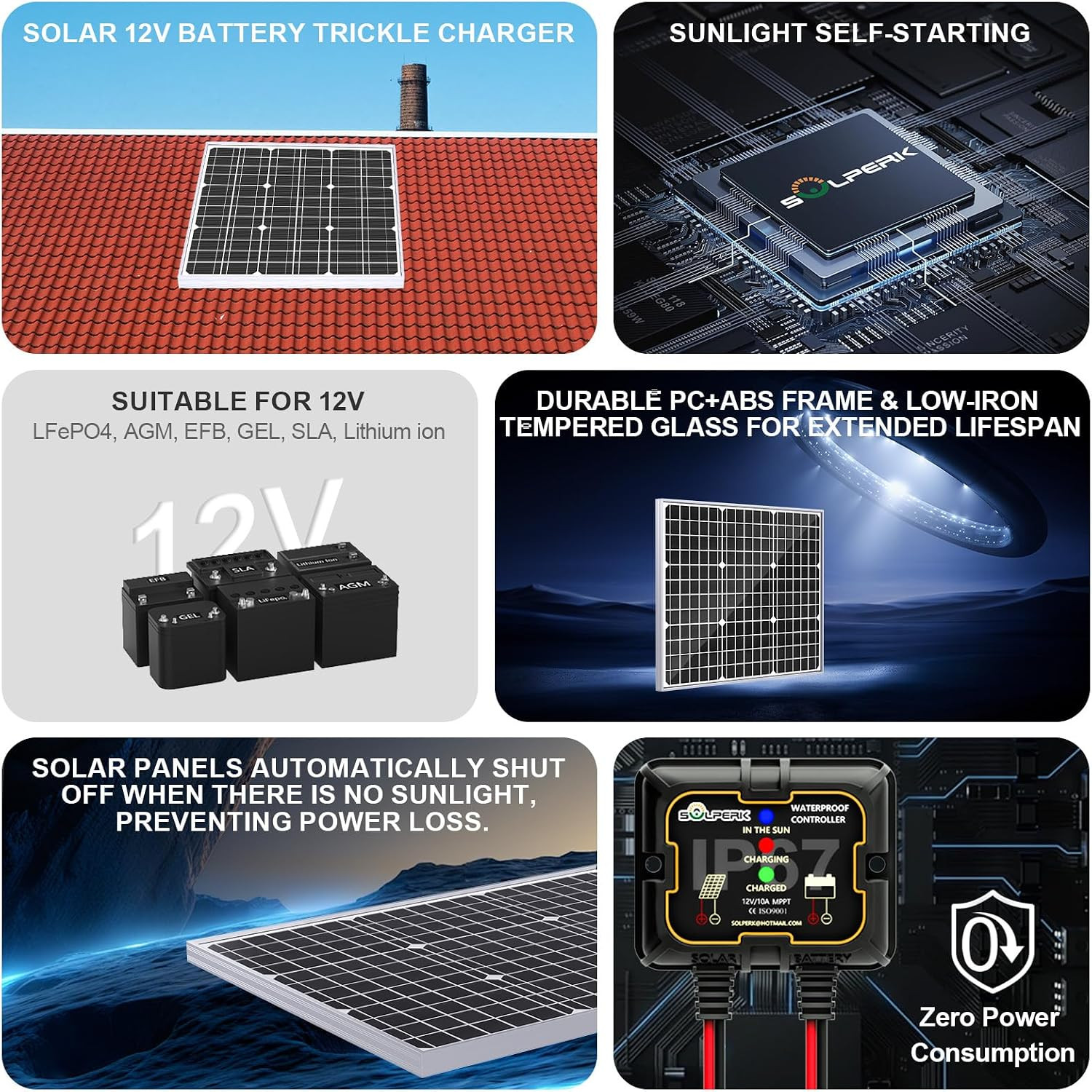 Solar Panel Kit 50W 12V, Waterproof Solar Battery Trickle Charger Maintainer + S