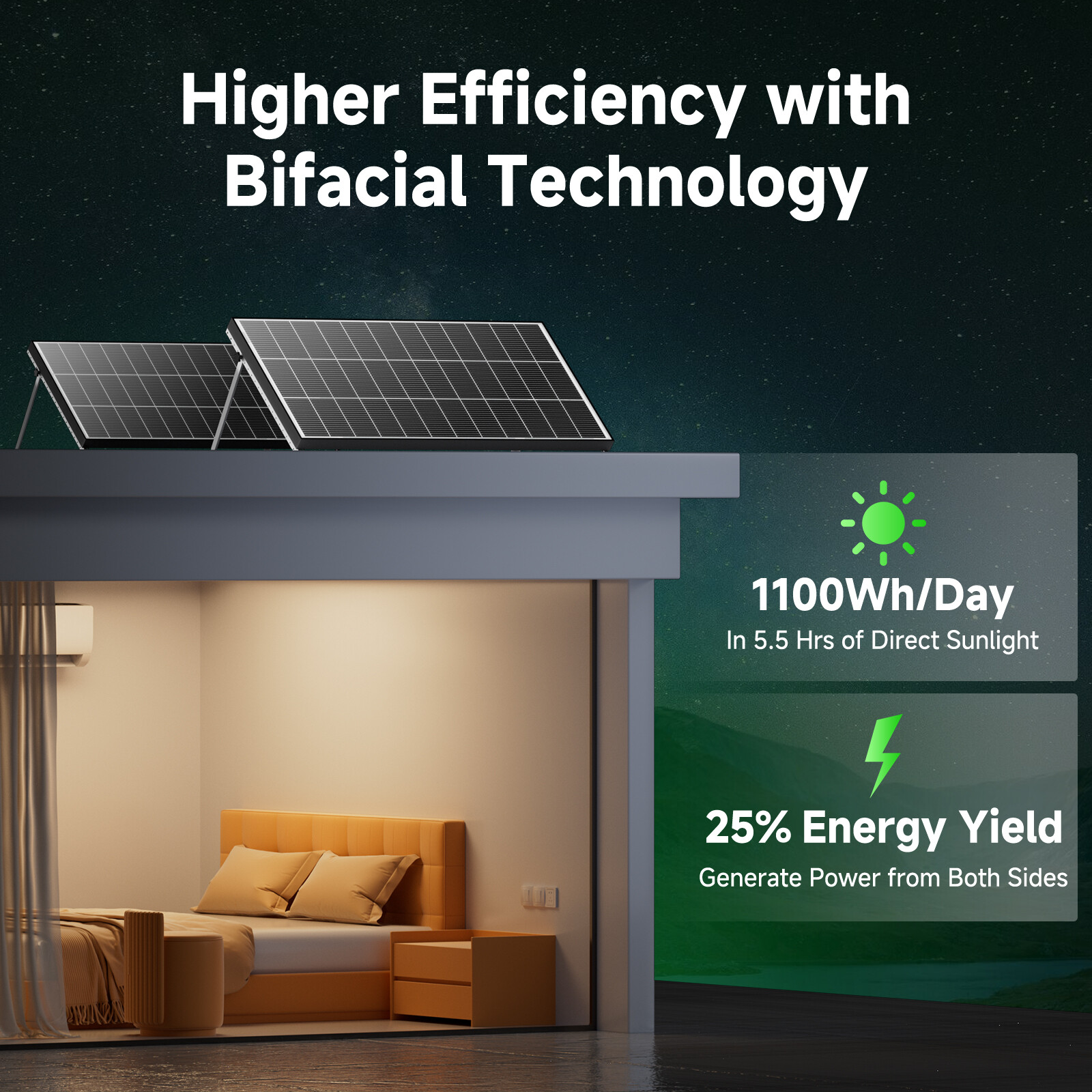 Bifacial 12V 400W 18BB Solar Panel High-Efficiency Battery Home PV Off-Grid Boat