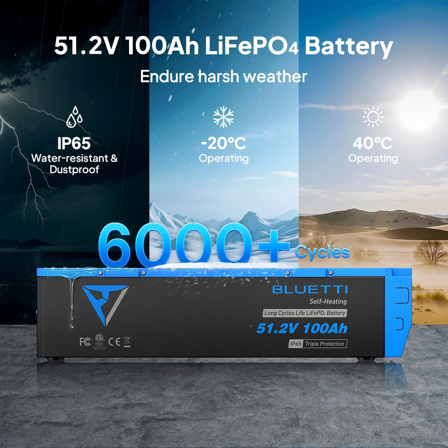 BLUETTI RV5 Power Hub 5000W+2*Battery 48V 100Ah 10.24kWh+ Epad for RV/Off-Grid