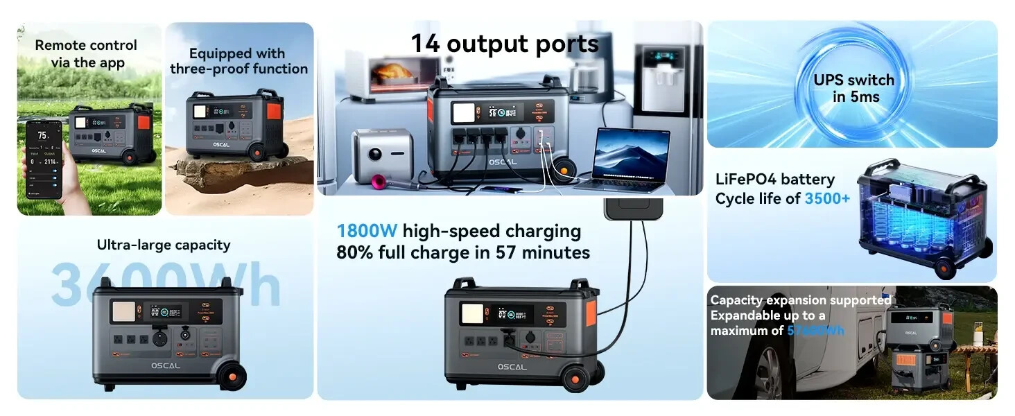 Oscal Powermax 3600 Solar Generator 3600Wh with 400W Panel & 4×3600W AC Outlets