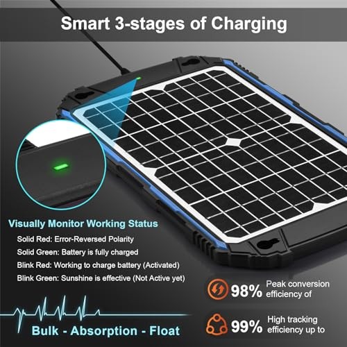SUNER POWER 12W 12V Solar Battery Charger MPPT Maintainer
