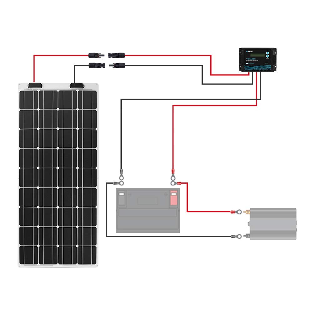 Renogy 20FT 12AWG Solar Panel Extension Cable with Female and Male Connectors