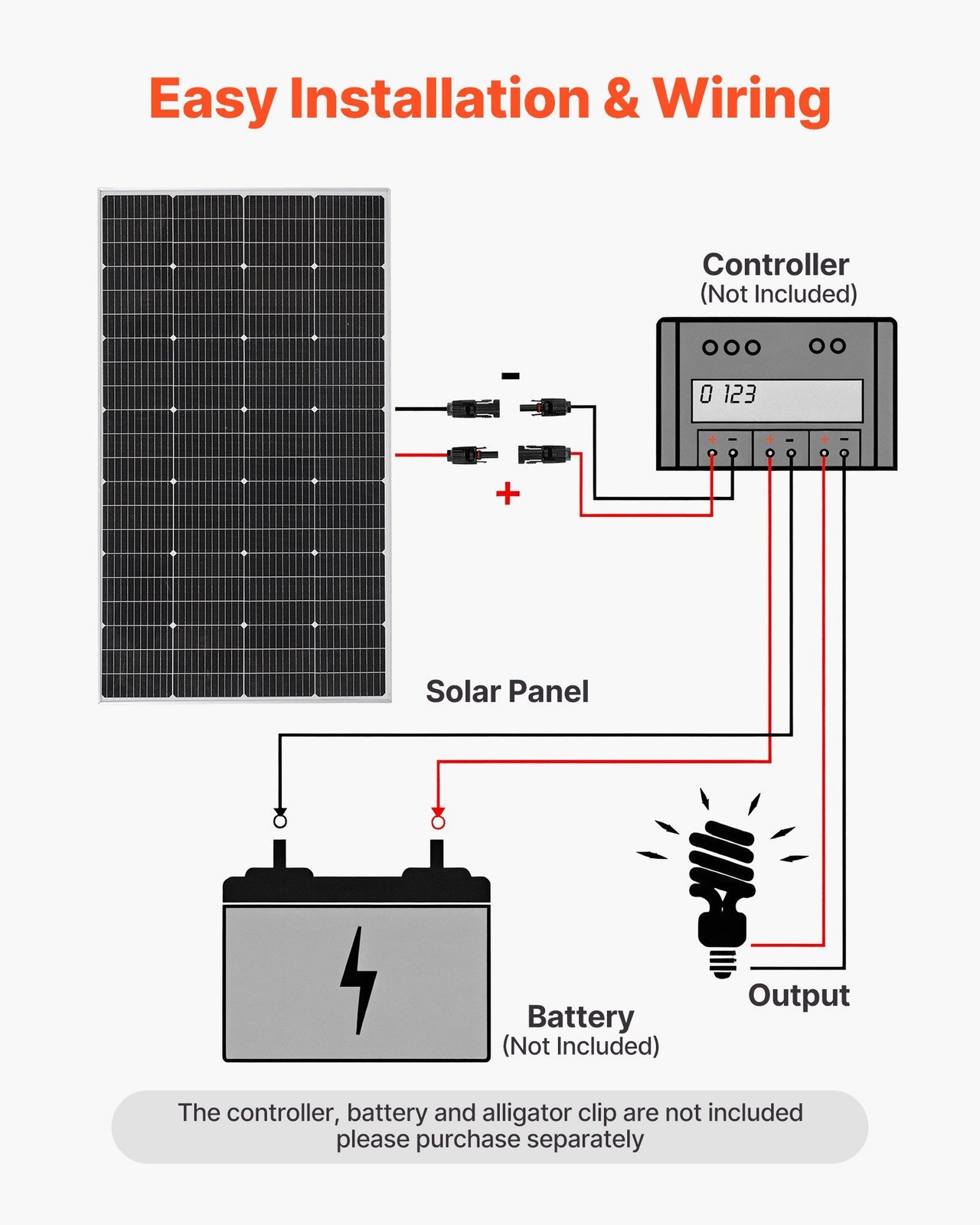 200W High-Efficiency Mono PV Panel, Tempered Glass, Aluminum Frame