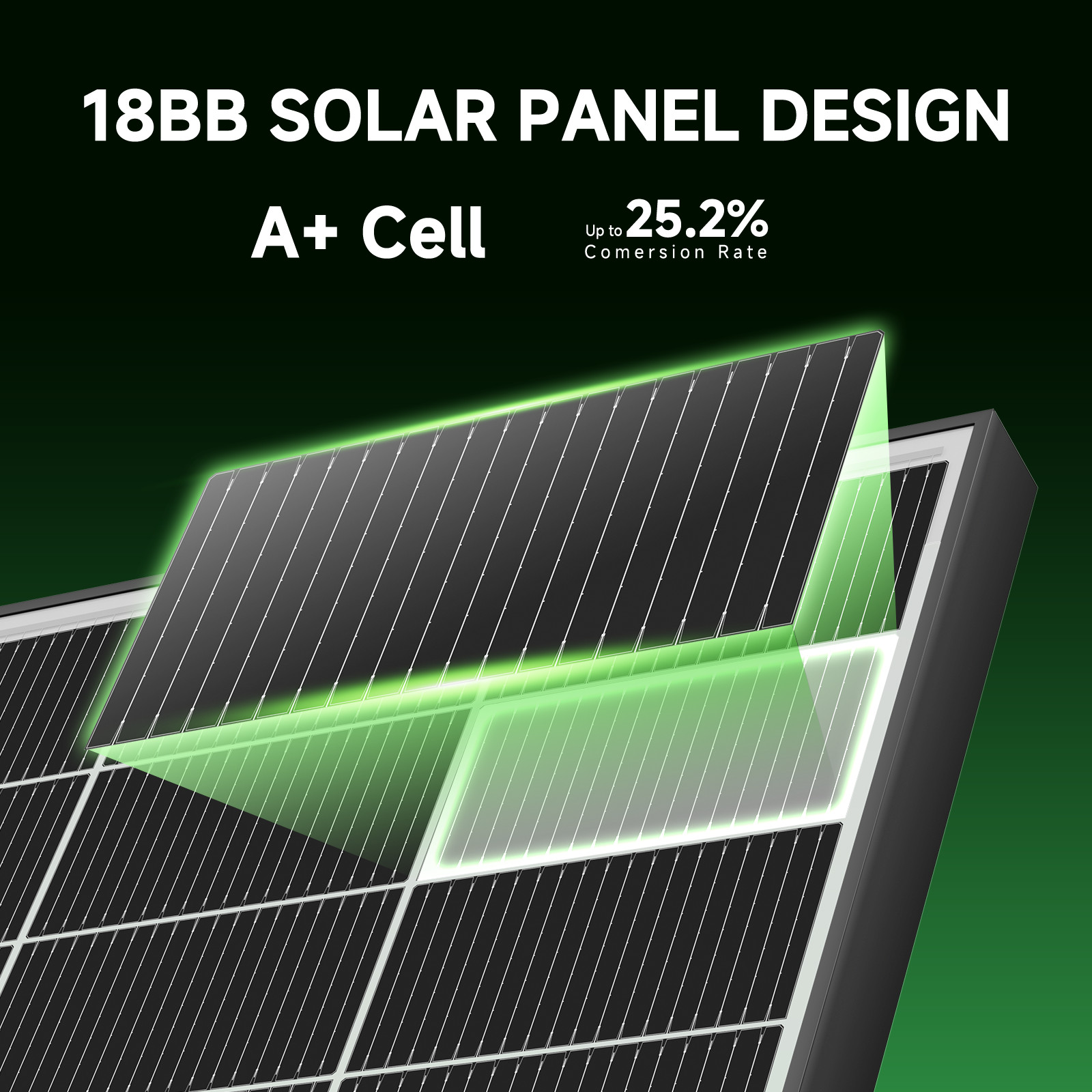 Bifacial 12V 400W 18BB Solar Panel High-Efficiency Battery Home PV Off-Grid Boat