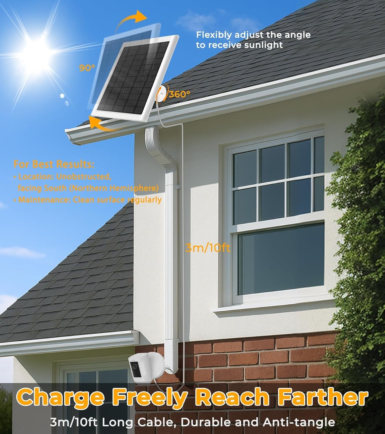 8W Solar Panel for Ring Camera, Solar Panel Charger Compatible with Ring Stick