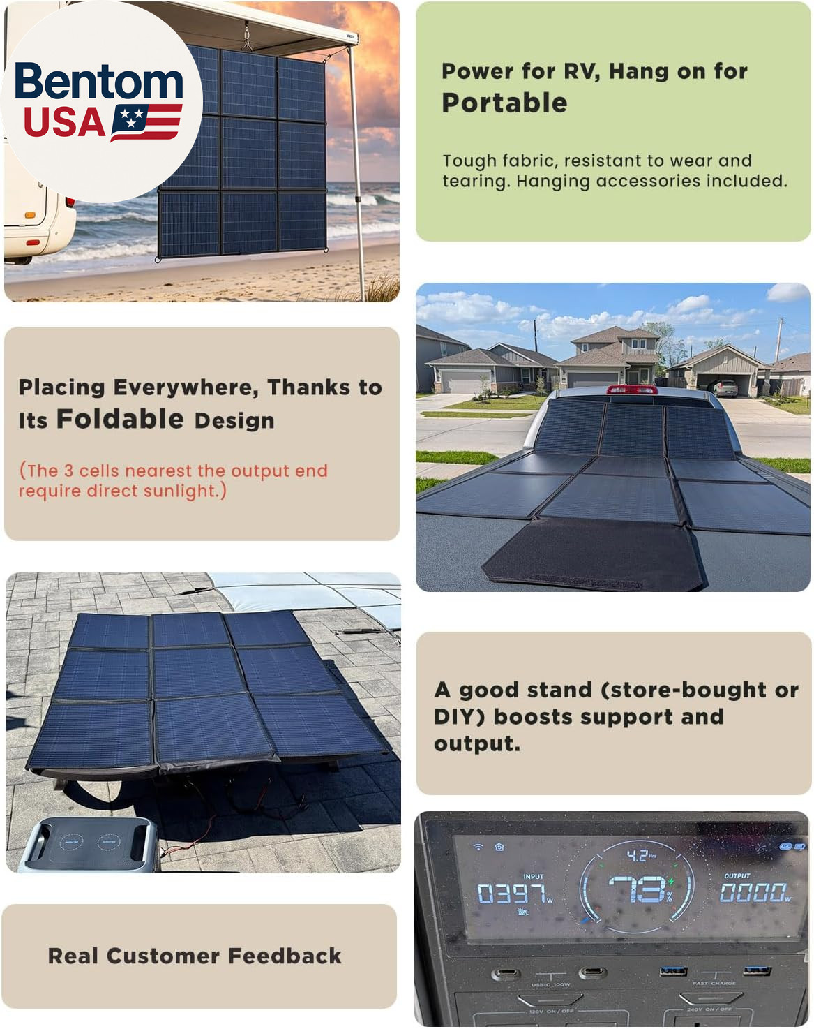 400W Portable Solar Panel, 36V Foldable Blanket Solar Panel IP64 P-PERC, Upgrade