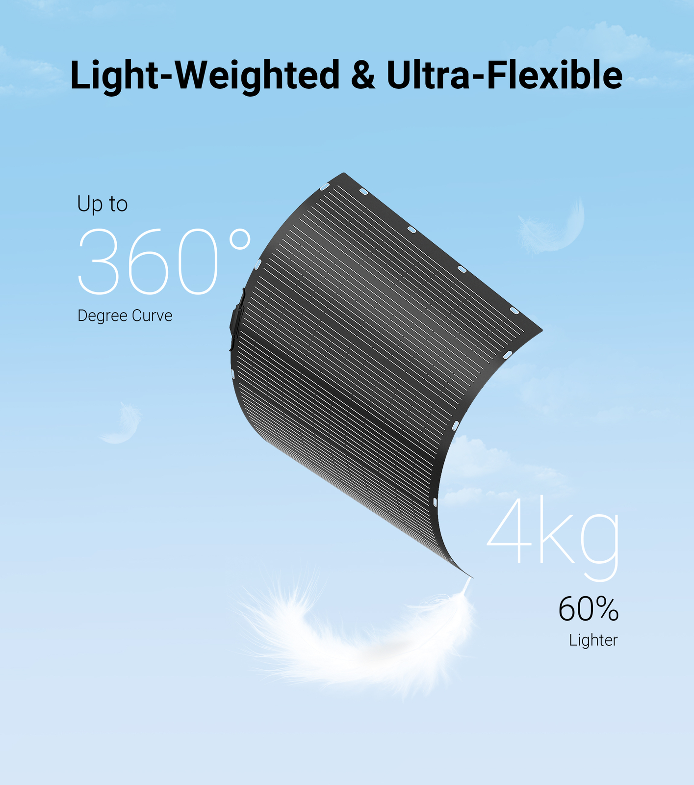 Dabbsson Flexible Solar Panel 200W Mono IP68 High Efficiency for Home RV Camping