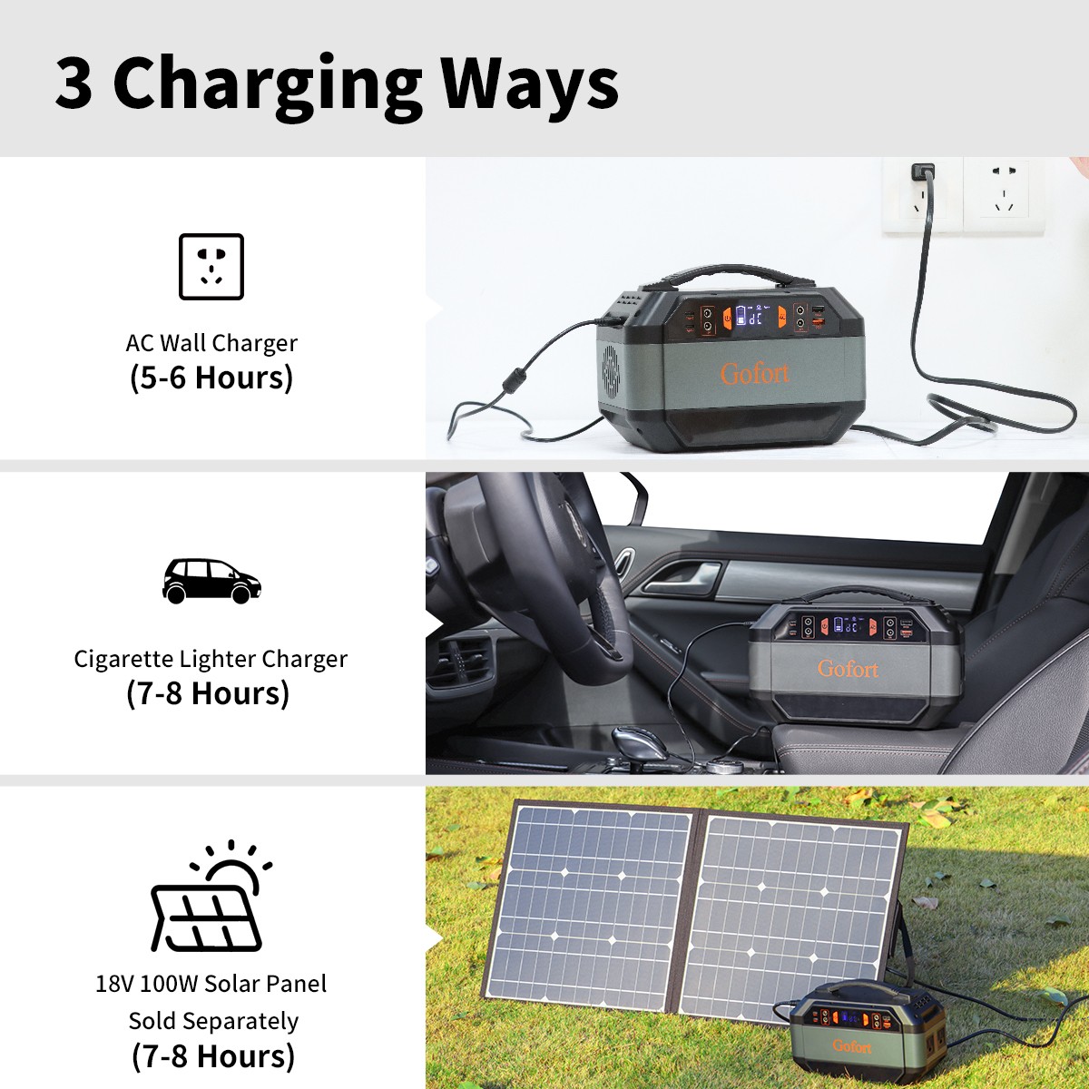 Flashfish P56 Portable Power Station 330W 299Wh Solar Generator Refurbished